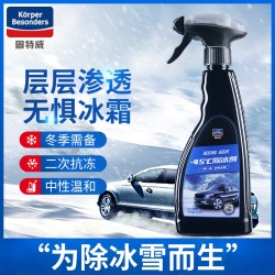 Goodway средство против обледенения лобового стекла автомобиля, специальное зимнее средство для быстрой защиты от обледенения, средство для таяния снега, оптовая продажа